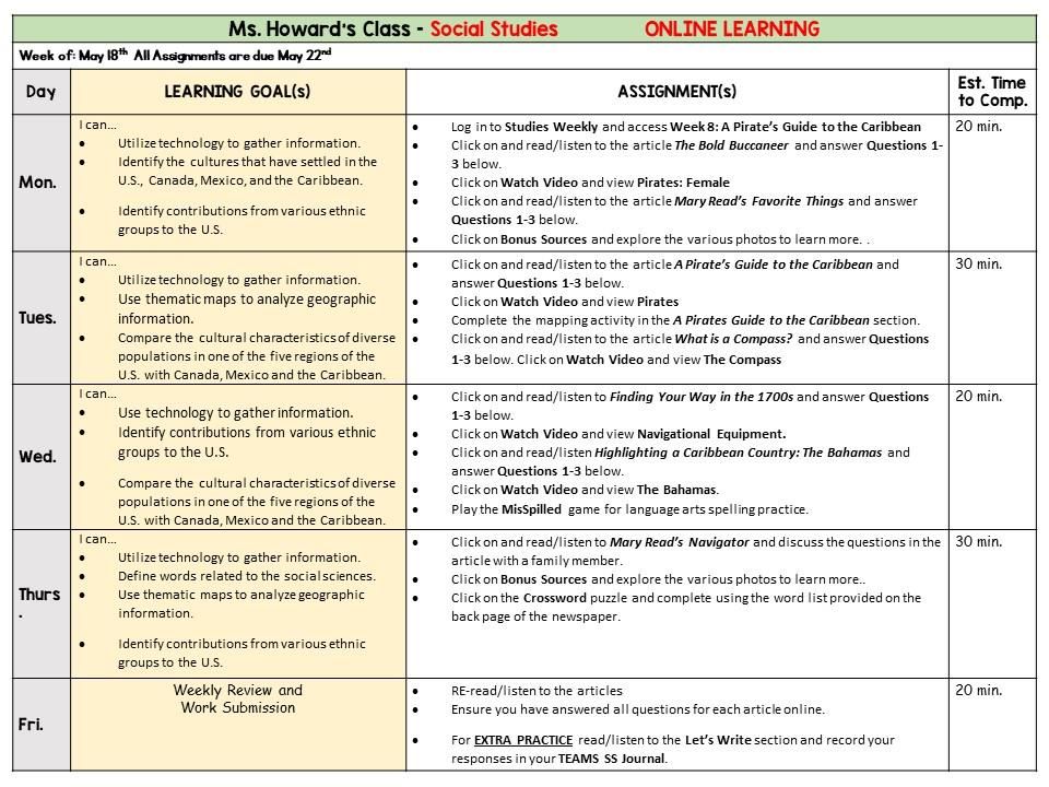 Social Studies 